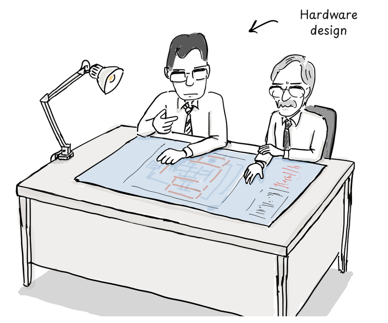 Two male hardware engineers review a large blueprint spread across a table under the label Hardware design.